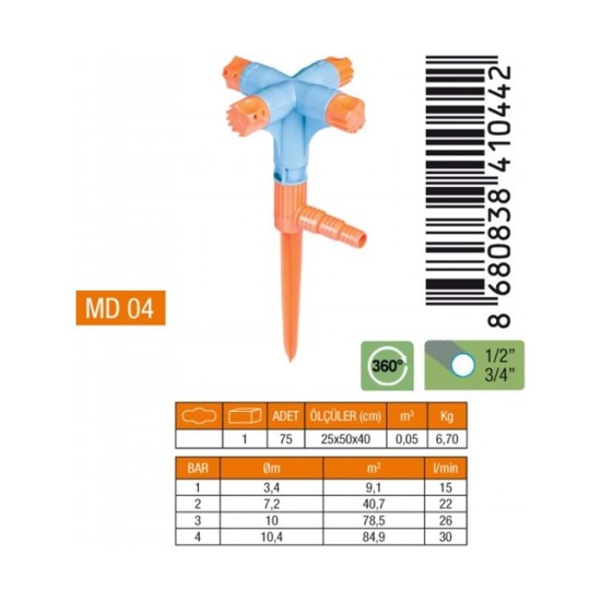 SULAMA FISKİYE KOD 04 4 LÜ NORMAL**75